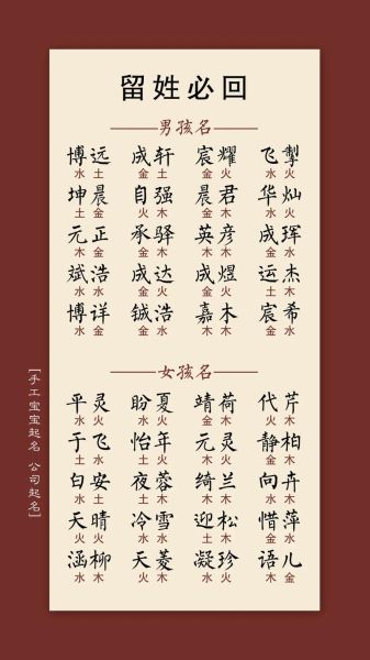 生肖属相宝宝取名大全（属龙宝宝取名禁忌与宜用字）