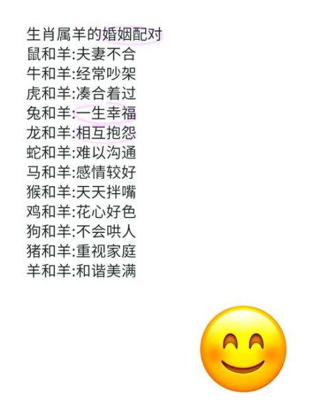 生肖羊匹配的属相（生肖羊和什么属相最配对）