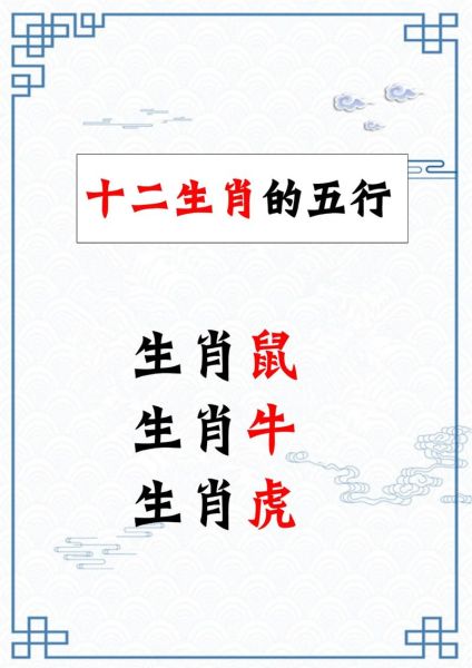 生肖属相属什么最好（2024属什么生肖最好命？）