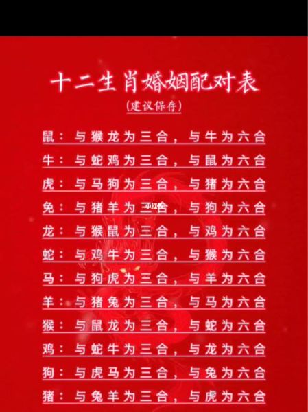 龙凤胎生肖属相表