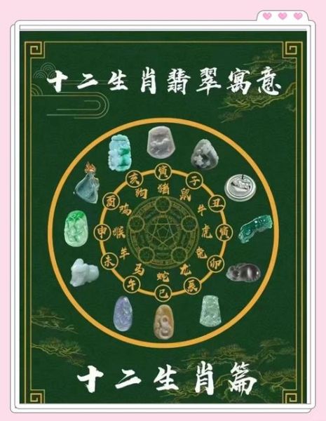 翡翠对应生肖属相（翡翠适合什么生肖）