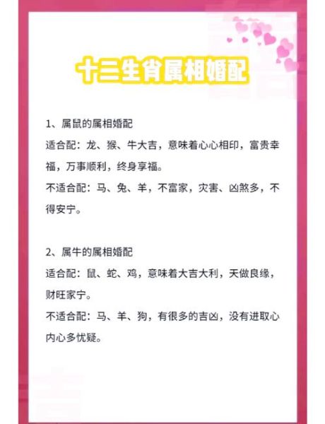 生肖忌讳属相（生肖忌讳属相婚配查询表全攻略）