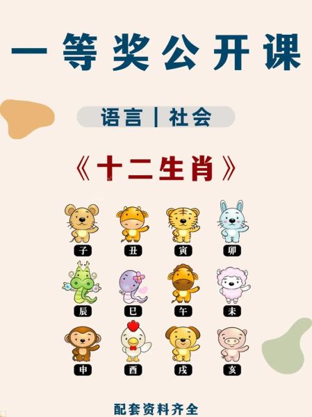 属相为啥叫生肖