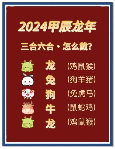 龙年各大生肖属相（龙年各生肖运势详解2024）