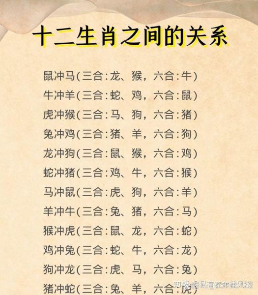 生肖虎与什么属相合得来（生肖虎最合得来的3大属相）