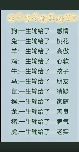 昂哈尼玛生肖属相（昂哈尼玛生肖属相查询）