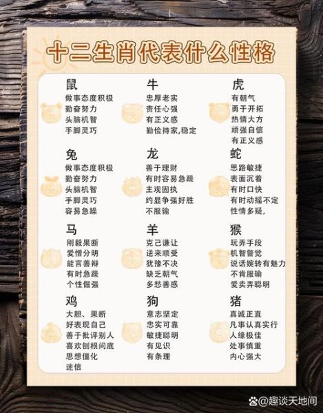 生肖和属相怎么说（生肖和属相怎么说区别）