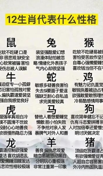 生肖和属相怎么说（生肖和属相怎么说区别）