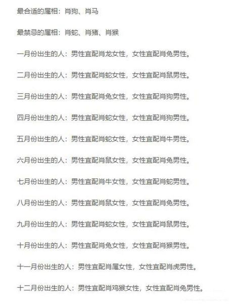 生肖虎最佳配对属相男（属虎男最佳生肖婚配解析）