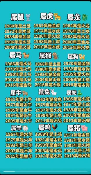 带什么生肖的属相好（带什么生肖的属相好？2024转运指南）