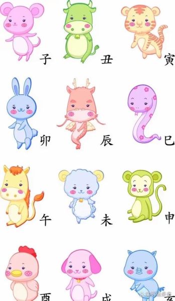 丙子什么生肖属相（丙子年出生属什么生肖✨）
