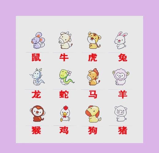 丙子什么生肖属相（丙子年出生属什么生肖✨）