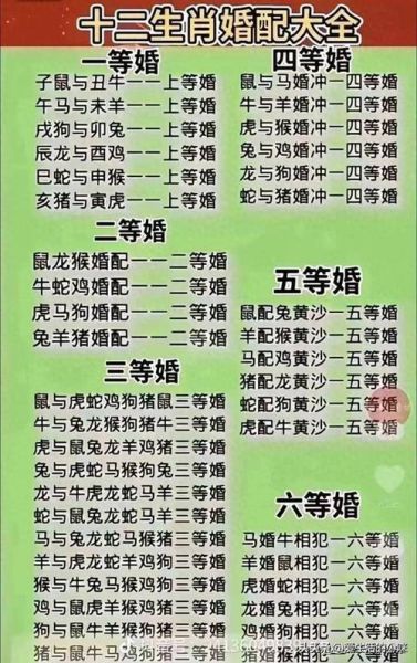 属对应什么生肖属相最好（属什么生肖配对最好？男女婚配速查表）