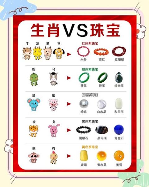 生肖属相首饰盒（生肖首饰盒选购避坑指南）