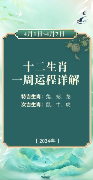生肖属相塔罗牌运势（2024生肖龙塔罗牌运势大全）