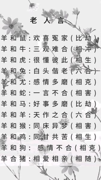 生肖猴相克属相（生肖猴与哪些属相相克？）