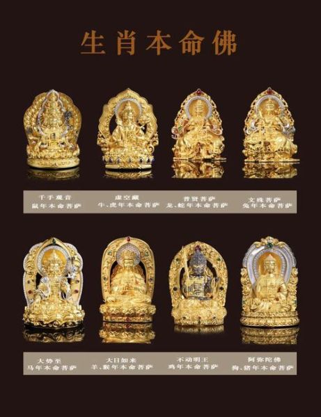生肖属相本命佛（生肖本命佛查询对照表）