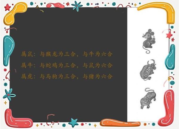 生肖蛇六合属相（生肖蛇六合属相是哪六个？）
