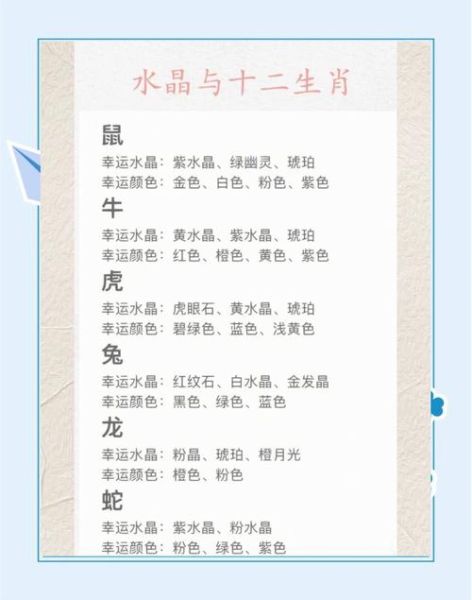 矿石金生肖属相（矿石金生肖属相怎么戴最旺运势）
