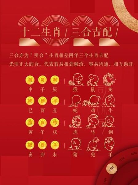 龙猴生肖相合属相（龙猴生肖相合吗？详解速配指数）