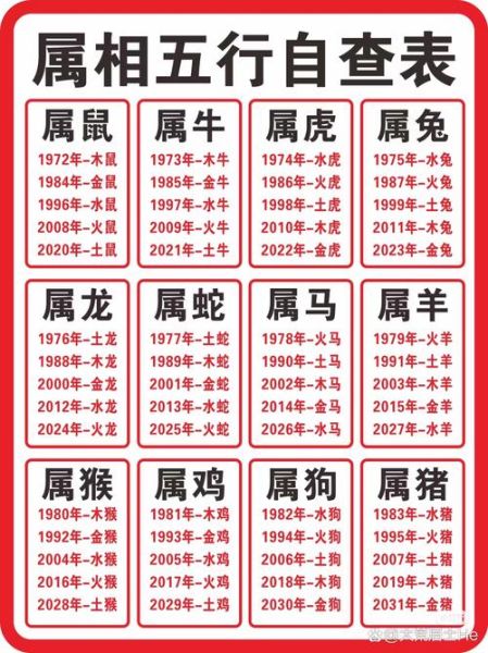 生肖牛和什么生肖属相最合适（生肖牛和什么生肖最合适）
