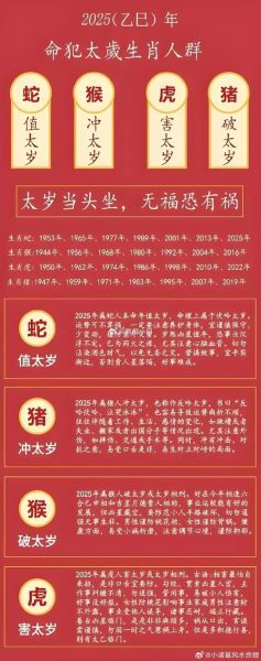 辟邪属相太岁是什么生肖（2025年犯太岁属相一览表）
