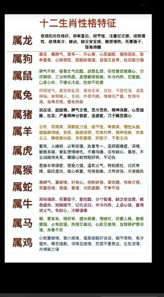介意生肖属相的人性格（介意生肖属相的人性格真的迷信吗？）