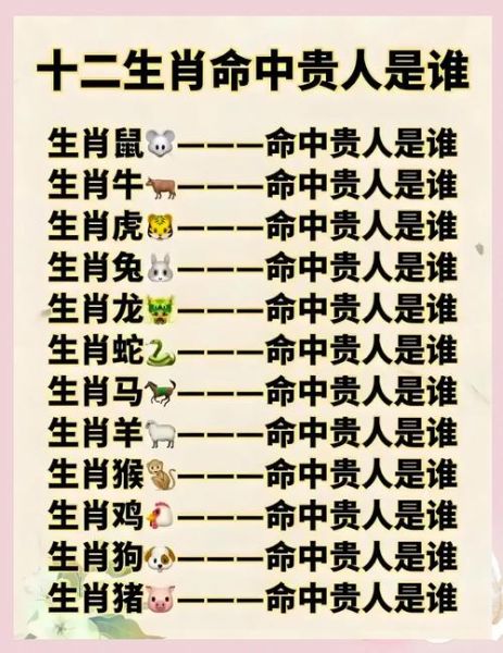 木属相都有什么生肖（木属相有哪些生肖👀）
