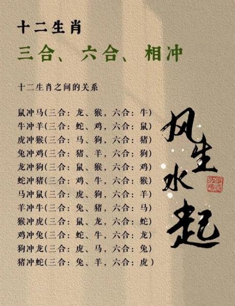 吴迪属什么生肖属相（吴迪属什么生肖？小白必看）