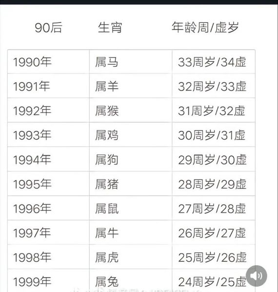 生肖牛的属相（生肖牛是哪一年出生）