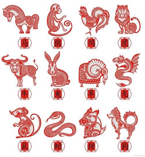 生肖属相珍藏品图片（生肖属相珍藏品图片高清图谱）