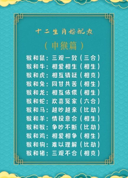 生肖属相婚姻配对表图（生肖属相婚姻配对表图怎么看）