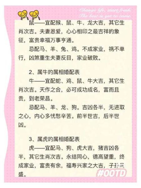 生肖男婚配属相（生肖男婚配属相查询表最准指南）