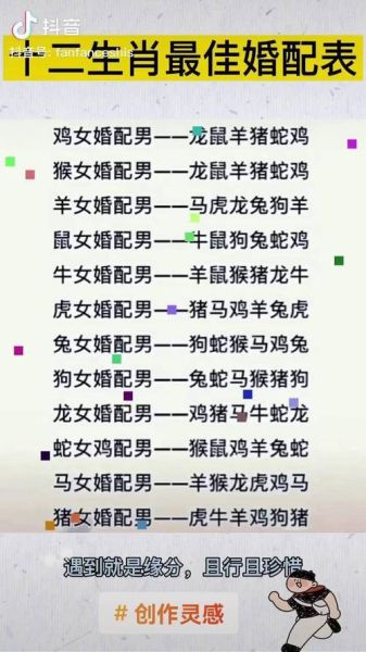 生肖男婚配属相（生肖男婚配属相查询表最准指南）