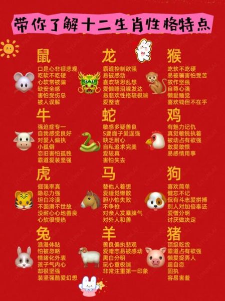 戊属什么生肖属相（戊属什么生肖？一看就懂的天干对照表）