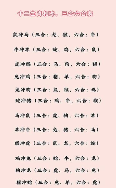 蒲属相代表什么生肖（蒲属相是什么生肖）