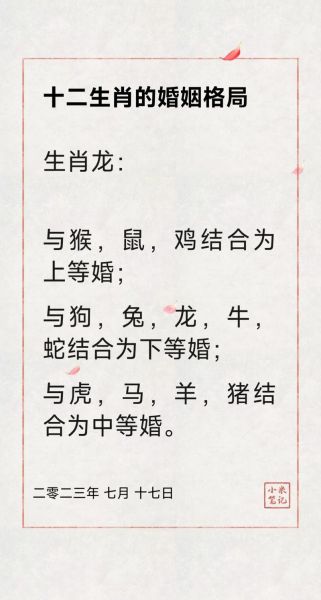 生肖龙的适婚属相（生肖龙和什么属相最配婚）