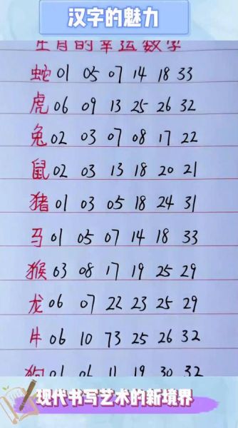 生肖属相概率（生肖属相概率计算器真的准吗？小白入门指南）