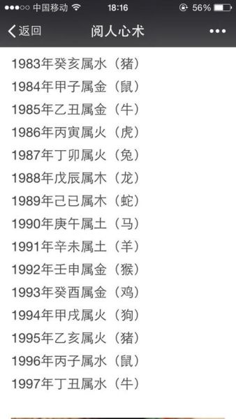 麦嘉生肖属相是什么