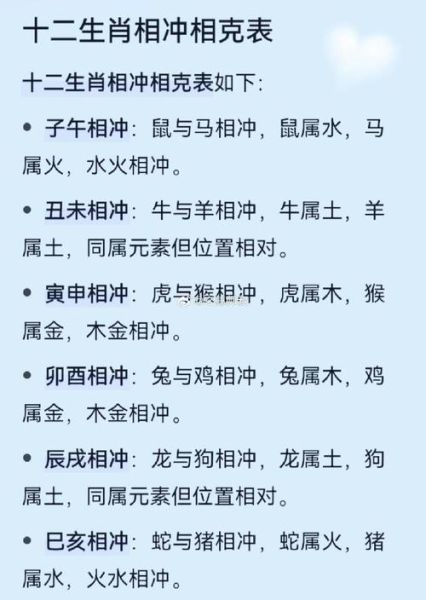 属相相克相合的生肖（属相相克生肖有哪些）