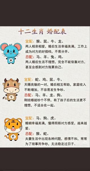 生肖属相姻缘配（生肖属相姻缘配看什么生肖最旺）