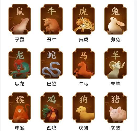佛教十二生肖属相（佛教十二生肖属相全解😇🐭）