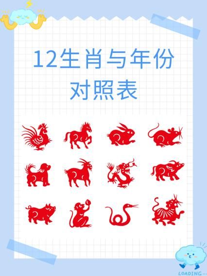 羊生肖属相（羊生肖属相年份表及性格特点🔥）