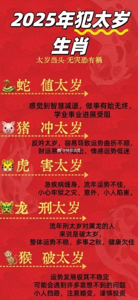 许家人属什么生肖属相（许家人属什么生肖属相快速查询）