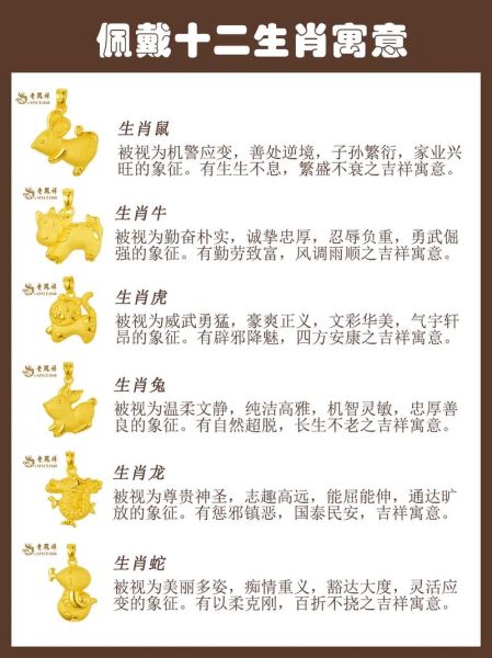 袁尚属相是什么生肖