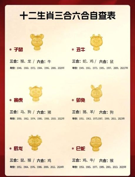 元宵节生肖属相（元宵节当天生肖属相怎么算？）