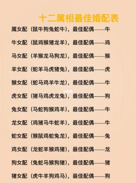 福禄十二生肖属相（福禄十二生肖属相查询表）