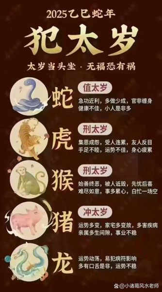 福禄十二生肖属相（福禄十二生肖属相查询表）
