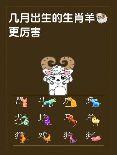 属相羊最花心的生肖（属羊的人最花心吗？真相来了）
