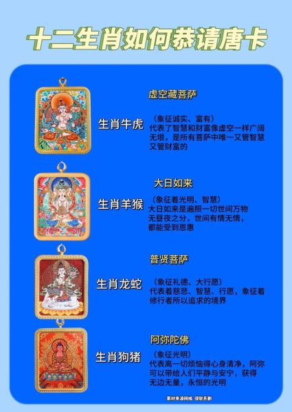 生肖属相佛法守护（属鼠佛守护是哪尊菩萨）